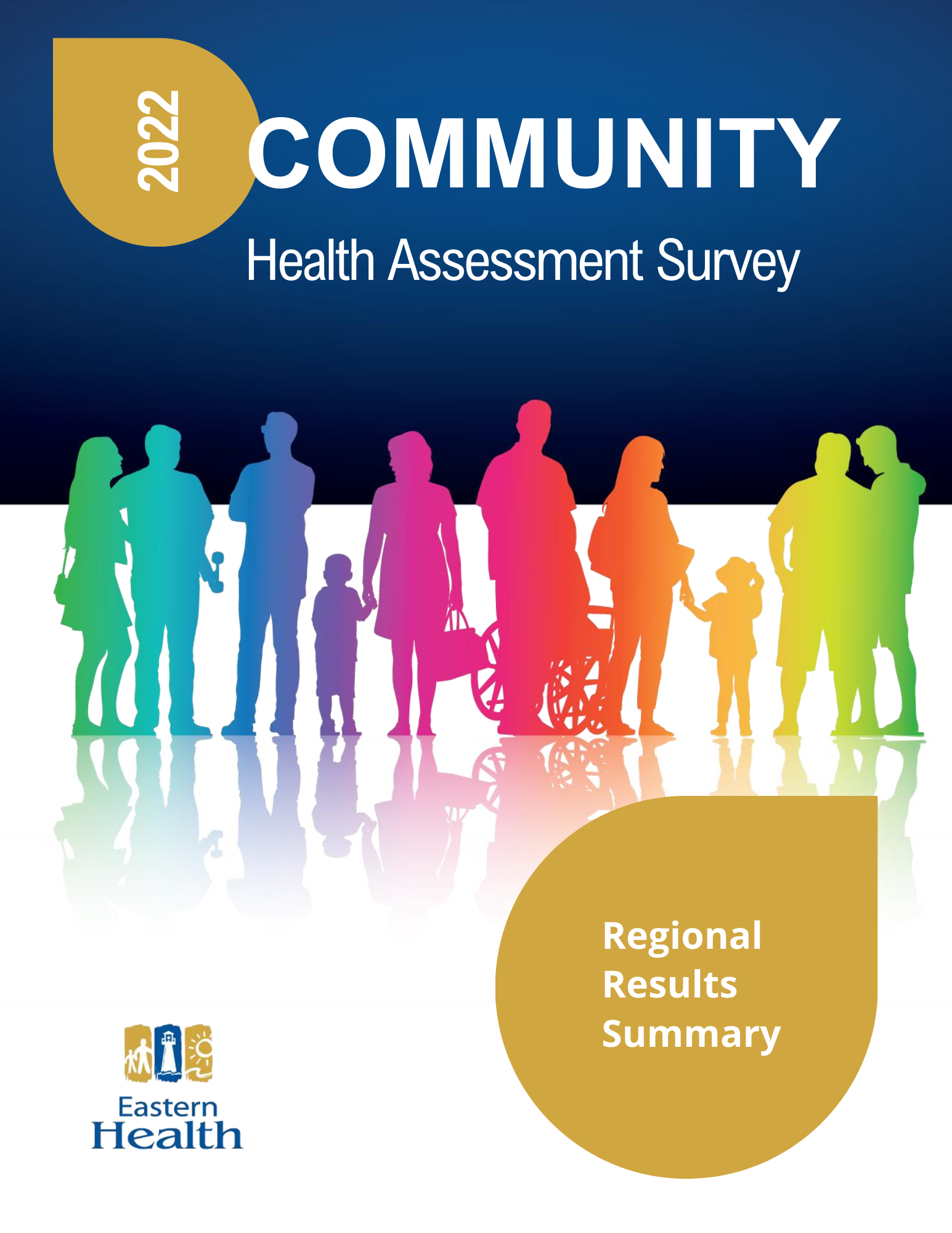 CHA Survey Report Regional cover.pdf Eastern Health